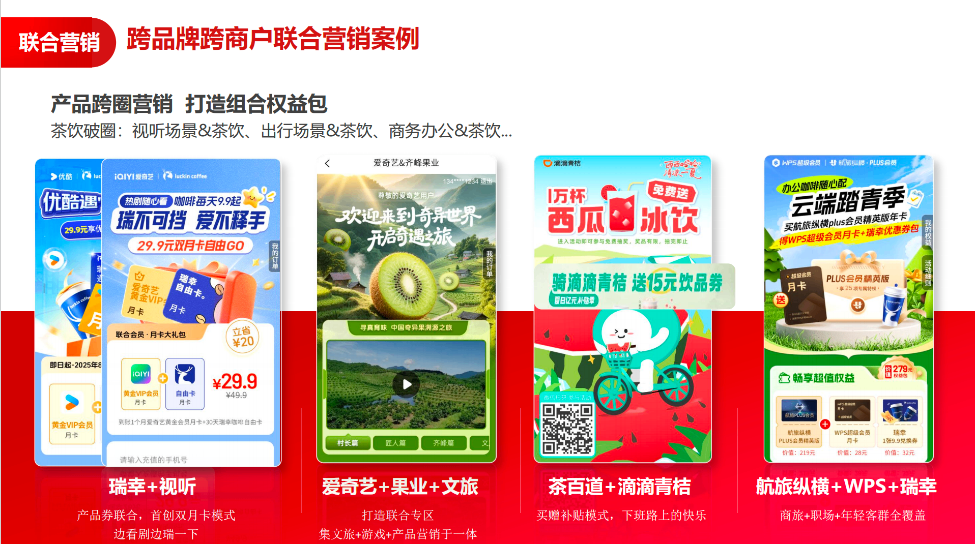 联合营销.png